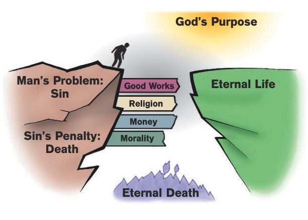 Eternal-Life-Image-2